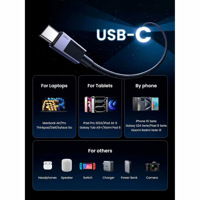 CABLE USB-C A USB-C PD UGREEN M/M CARGA RAPIDA 240W